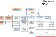 Organigramme-2024